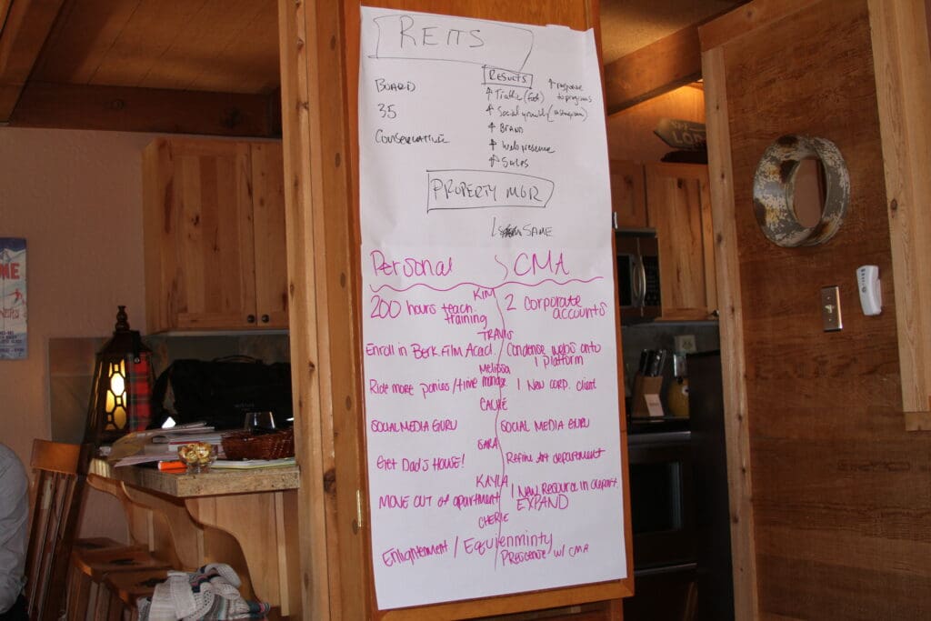 image of a whiteboard with the bland and reputation strategy notes for creative marketing arts
