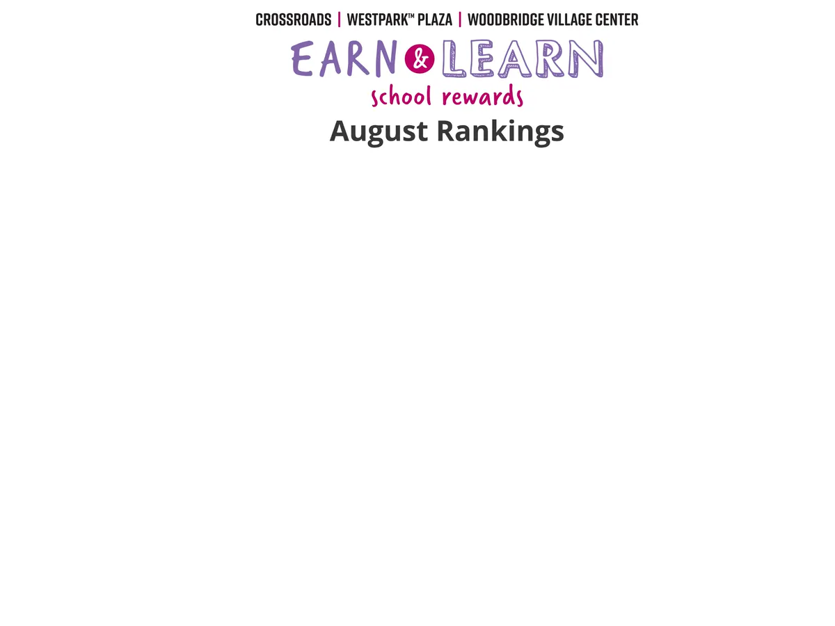 NCC Earn & Learn School Rewards Animated bar chart of the Earn & Learn School Rewards August rankings. Brywood Elementary leads with 20,886 points, followed by Greentree Elementary with 15,870 and Deerfield Elementary with 15,540.