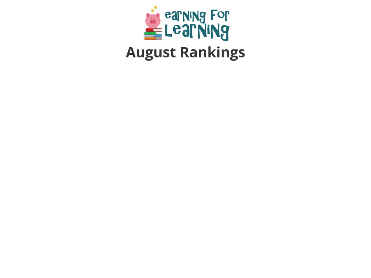 Animated bar chart of Serramonte Center’s Earning for Learning August 2026 rankings. Westborough Middle School leads with 96,186 points, followed by Sunset Ridge Elementary with 45,947 and Thomas Edison Elementary with 28,180.