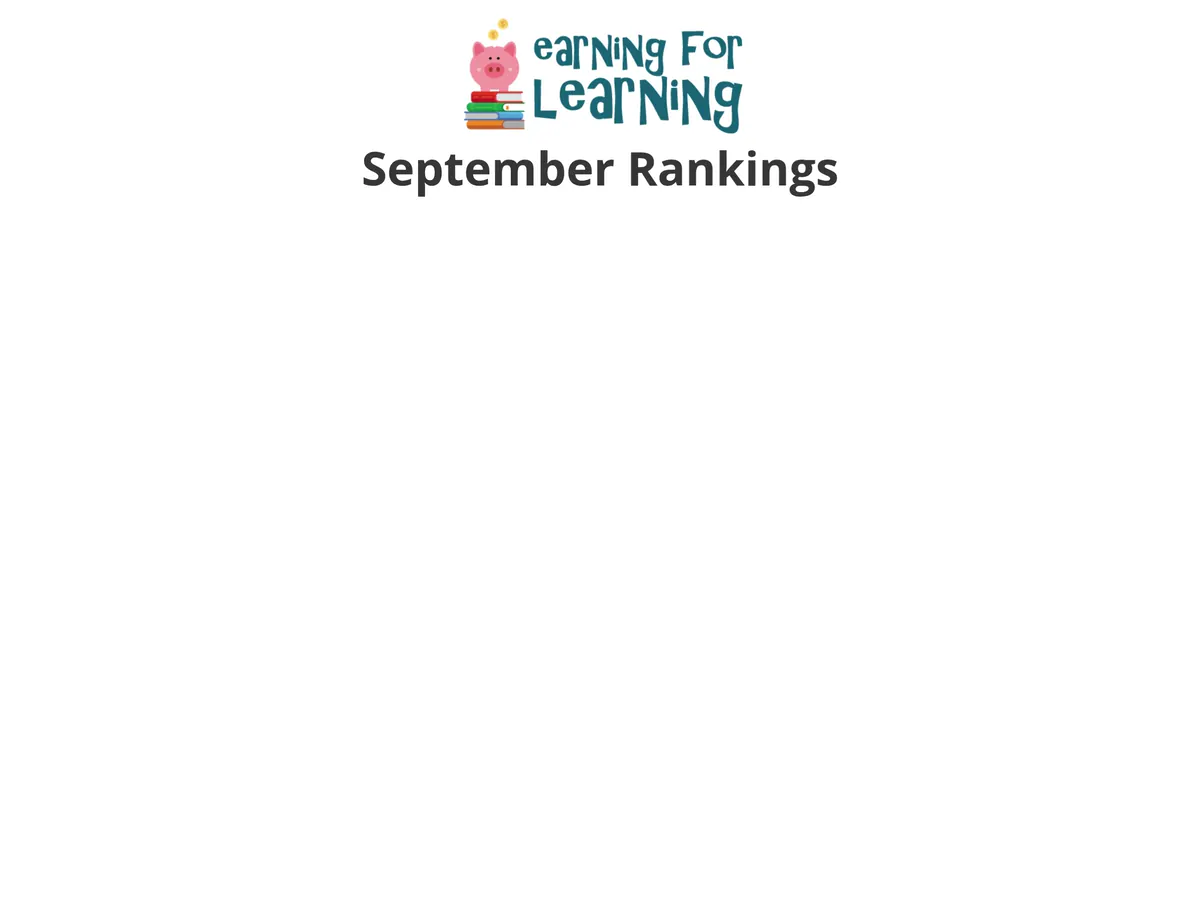 Earning for Learning Program Animated bar chart of Serramonte Center’s Earning for Learning September rankings. Westborough Middle School leads with 124,167 points, followed by Monte Verde Elementary with 93,483 and Sunset Ridge Elementary with 91,744.