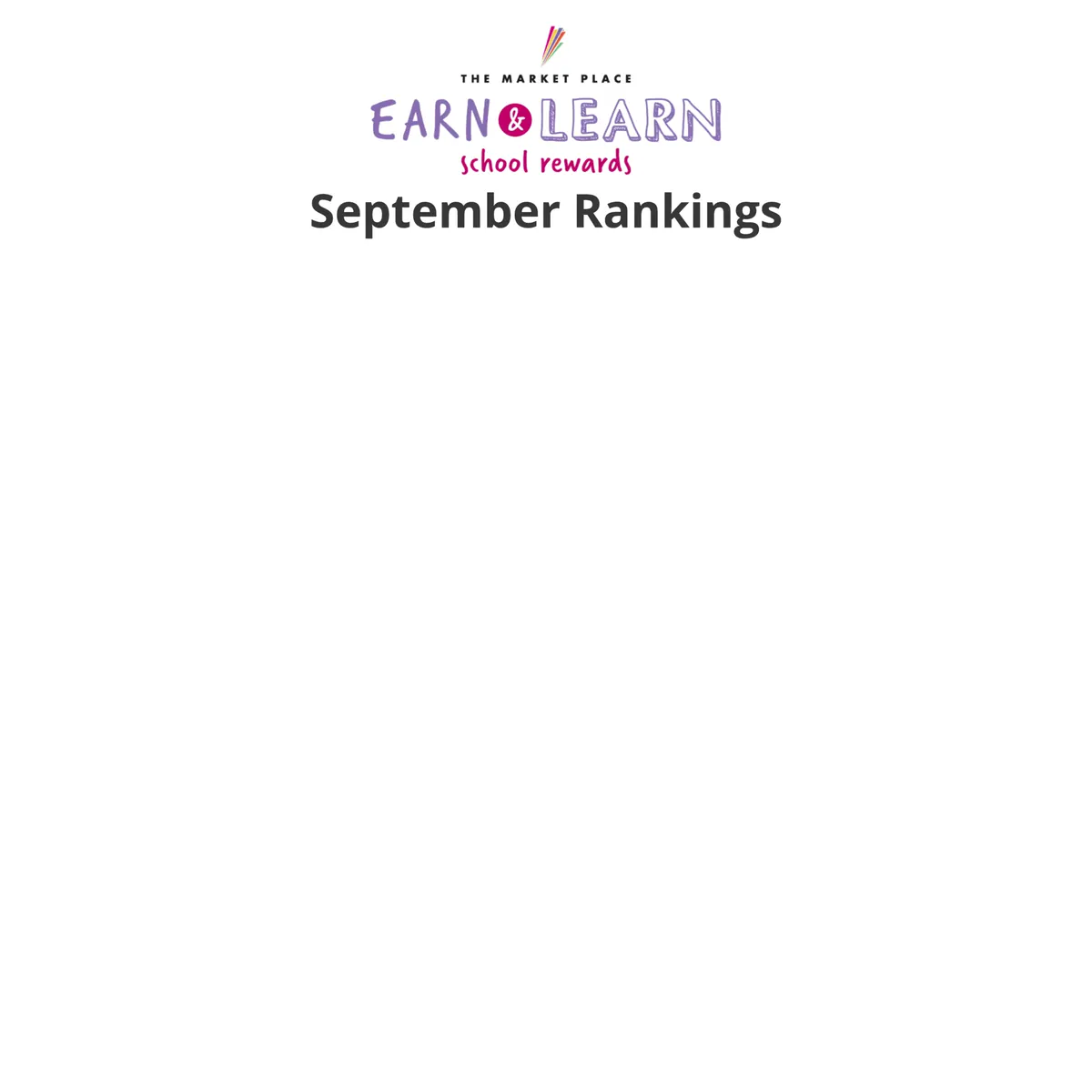 Animated bar chart of The Market Place Earn & Learn September rankings. Cypress Village Elementary leads with 129,123 points, followed by Eastwood Elementary with 108,594 and Tustin Ranch Elementary with 85,030.